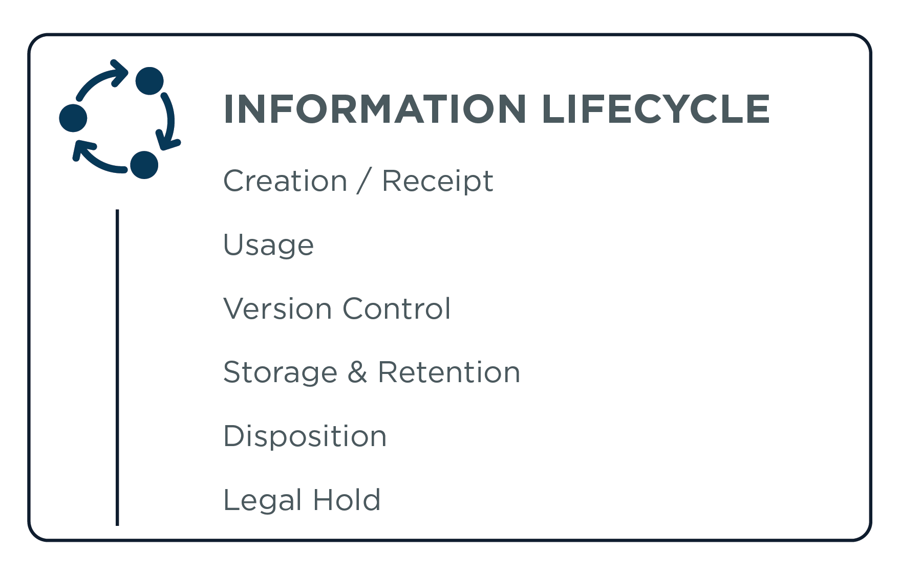 IGIM-Info