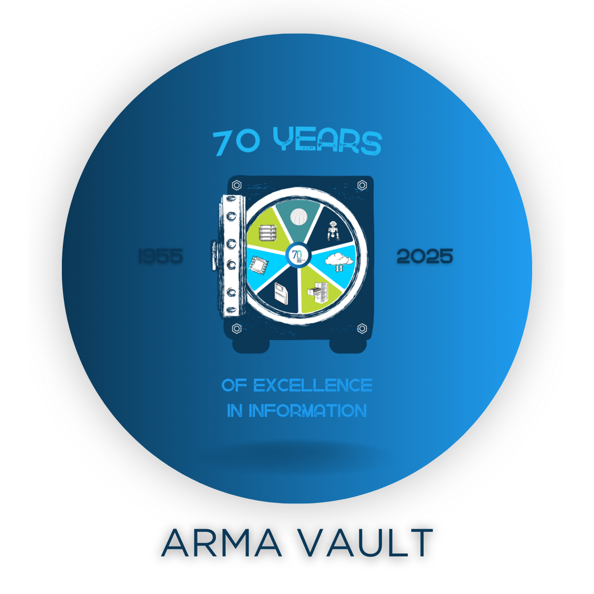ErasCollection_vault